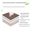 Universal Leather Car Seat Cover for Kia Rio Sportage Sorento Cerato Soul Optima Niro Opirus Borrego VQ Carnival Carens SHUMA