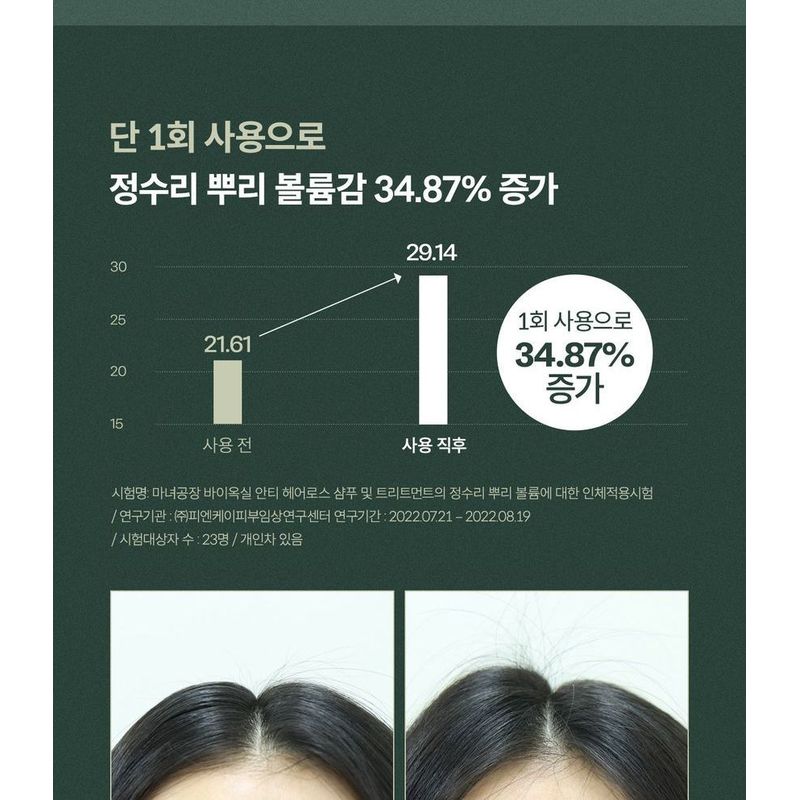ma:nyo - Bioxyl Anti-Hair Loss Treatment