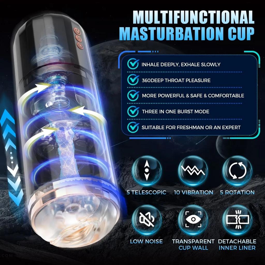 Automatic Male Masturbator Thrusting Rotating Vibration 3D Realistic Sleeve Hands-Free Adult Sex Toys for Men