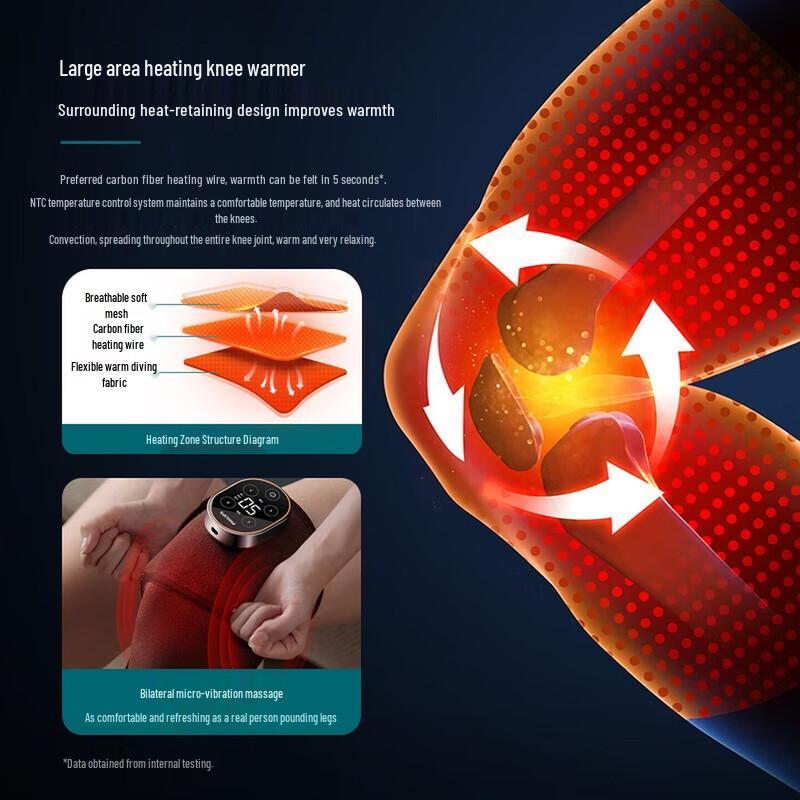 Philips PPM3103L 3-in-1 Shoulder, Elbow, Knee Heat Massager CN Plug (adapter Included)