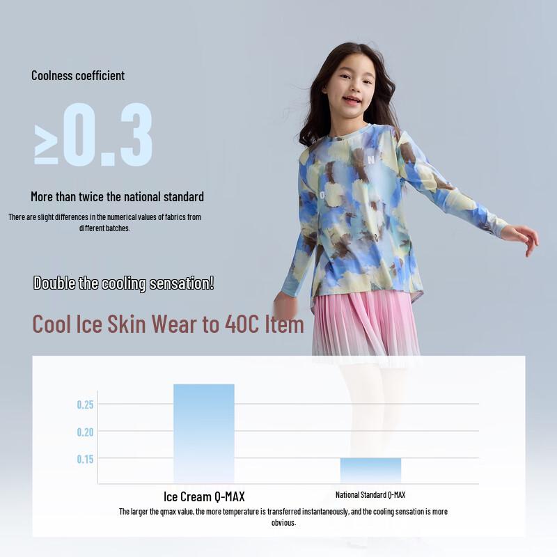 Happy Nocnoc Kids  Cooling Sun Protection Long Sleeve Tee 140