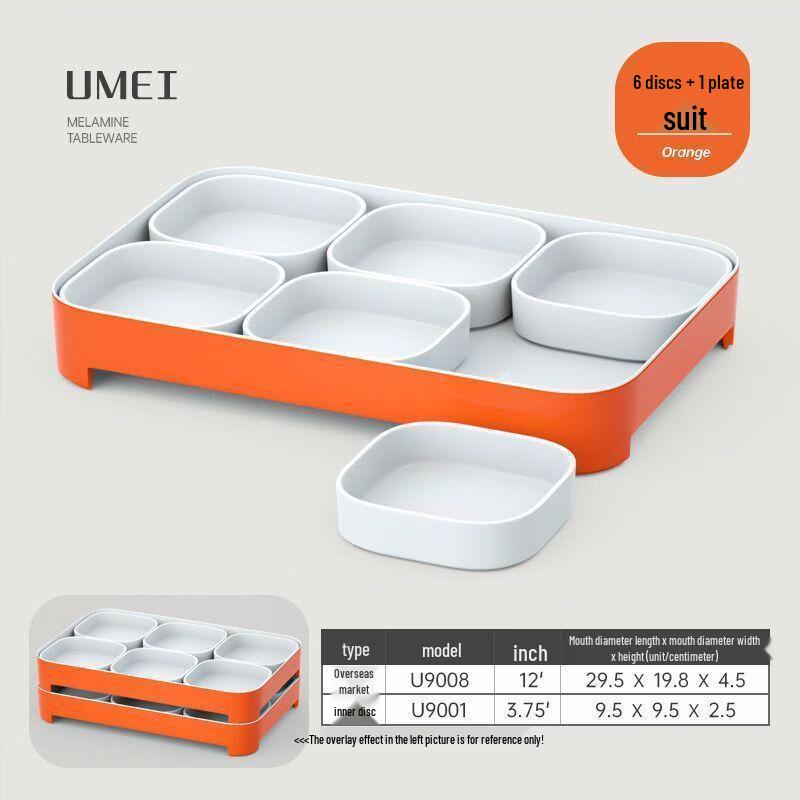 Melamine Compartmented Dinner Plate Set