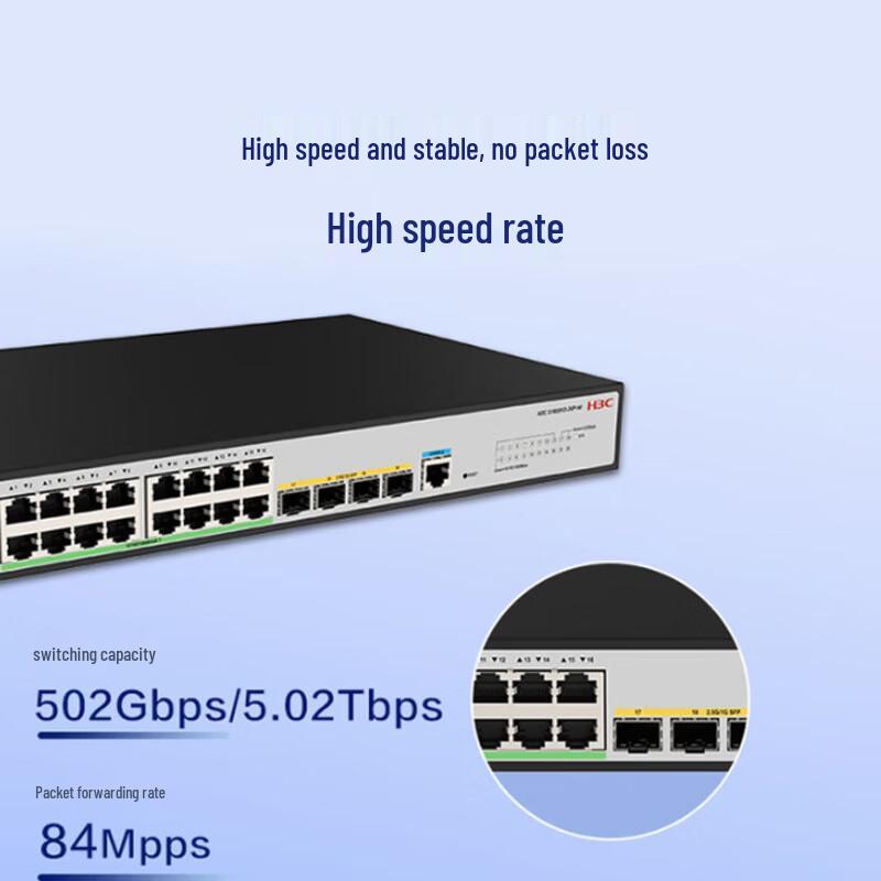 H3C S1850V3-20P-HI Layer 2 Web Managed Enterprise Network Switch