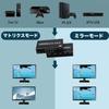 HDMI 2 Matrix Dual Screen Output or Single Screen Remote Control for Switch, Inputs/2 Outputs, Switch, Splitter, Selector, 4K@30Hz [Simultaneous