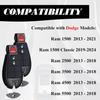 MechanMagic Key Fob Fobik Replacement Compatible For Dodge Ram 1500 2013- 2500 3500 4500 5500 HD 2013-2018 Pickup Truck Keyless Entry Remote Control