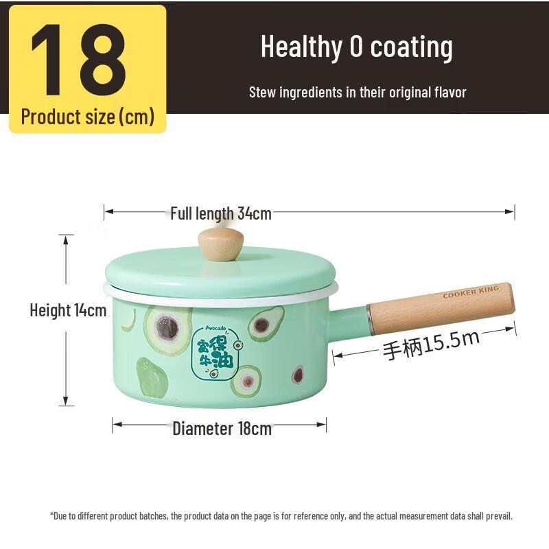 Chui Da Huang Fruit Series 18cm Enamel Milk Pot