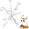 Exploding Fruit Bowl, Exploded Fruit Bowl, Fireworks On The Dinner Table, 360 Floating Style Display Fruits, Creative Home Decor Fruit Rack, Tiered Fr