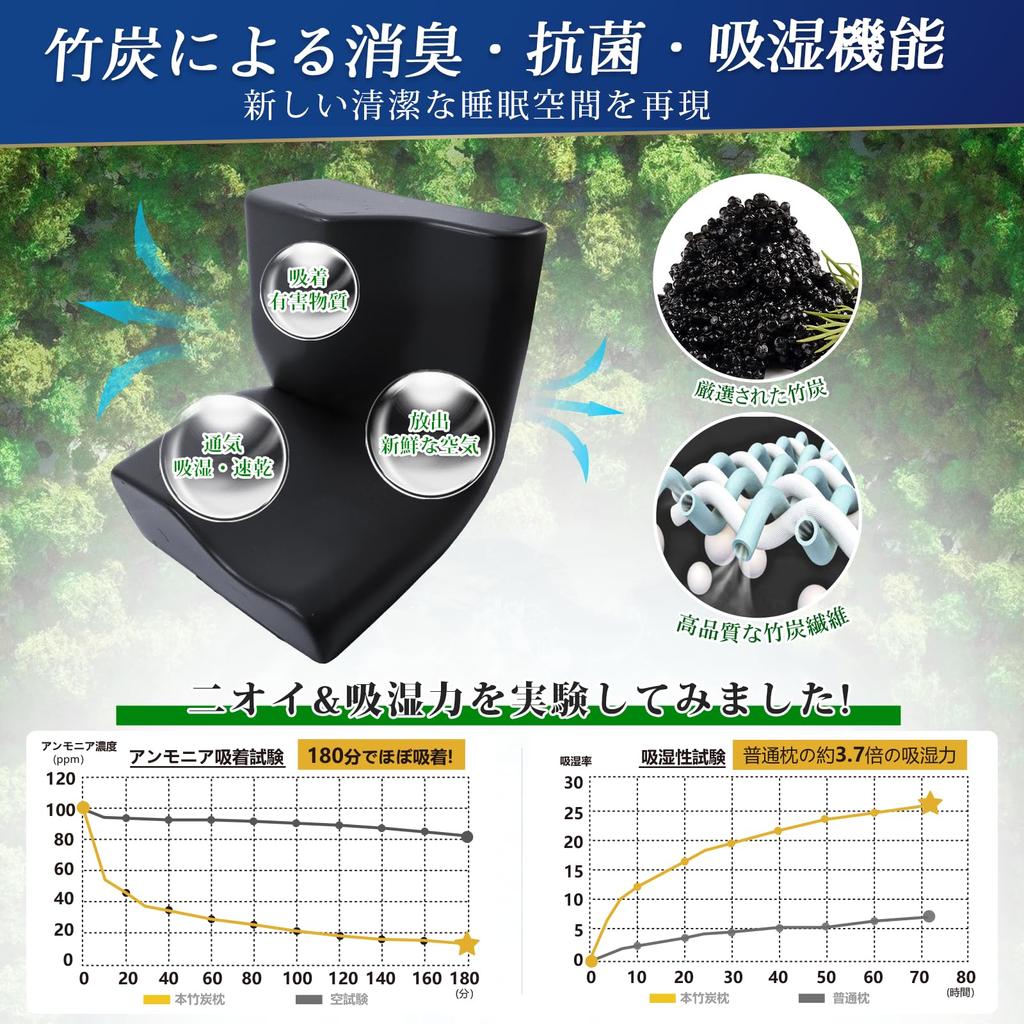 Alívio da Dor no Pescoço Travesseiro de Espuma Viscoelástica com Carvão de Bambu, Adequado para Quem Dorme de Lado e de Costas, Baixo ou Alto, Travesseiro Respirável de Três Camadas com