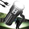Wurkkos TS32 Rechargeable IP68 12 X 519A and 1 X SFT 40 Emergency Flashlight with Discharge 2 for Camping and Hiking Flashlight, 13,000 Lumens,