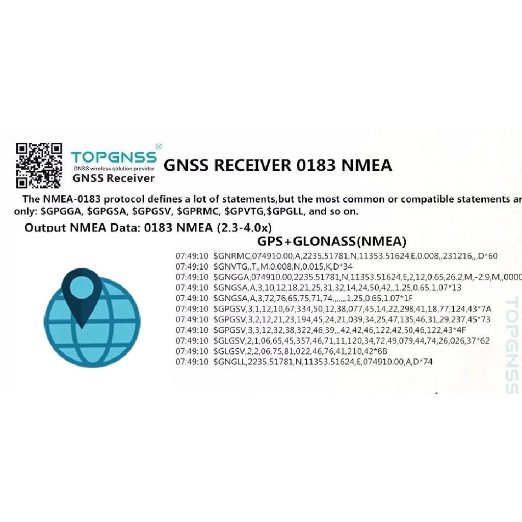 TOPGNSS USB GPS-приемник ГЛОНАСС ГАЛИЛЕО M8030 Двойной GNSS-приемник модуль антенна для ноутбука ПК, GN800G, лучше чем BU-353S4 G-mouse