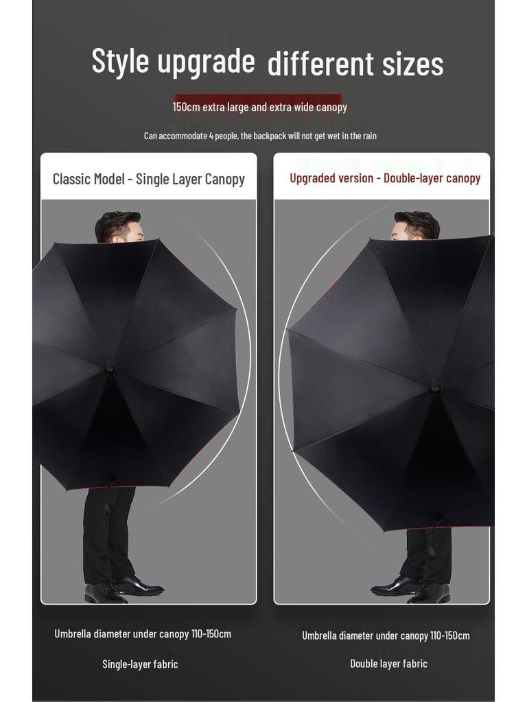 Herren Extra-Großer Doppelschichtiger Regenschirm mit Langem Verstärktem Griff für Zwei oder Drei Personen, Sturmfest und Langlebig.