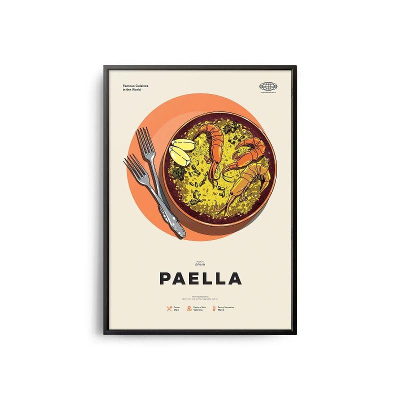 World Cuisine Poster Aesthetics Pizza Ramen Food Wall Art Mural Kawaii Room Decor Home Kitchen Decoration Retro Canvas Painting