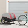 Electronică pentru creativitate și divertisment – Biciclete electrice