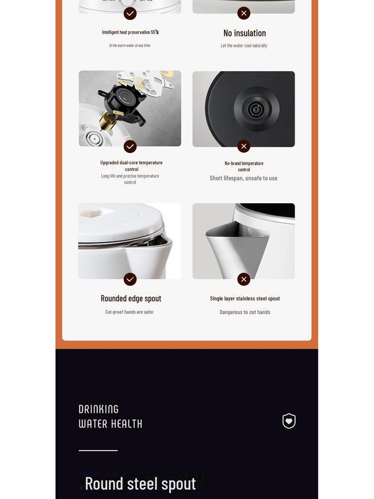 Originaler 2,5-Liter-Wasserkocher mit Wärmespeicherung, Verbrühungsschutz und Trockenbrandschutz.