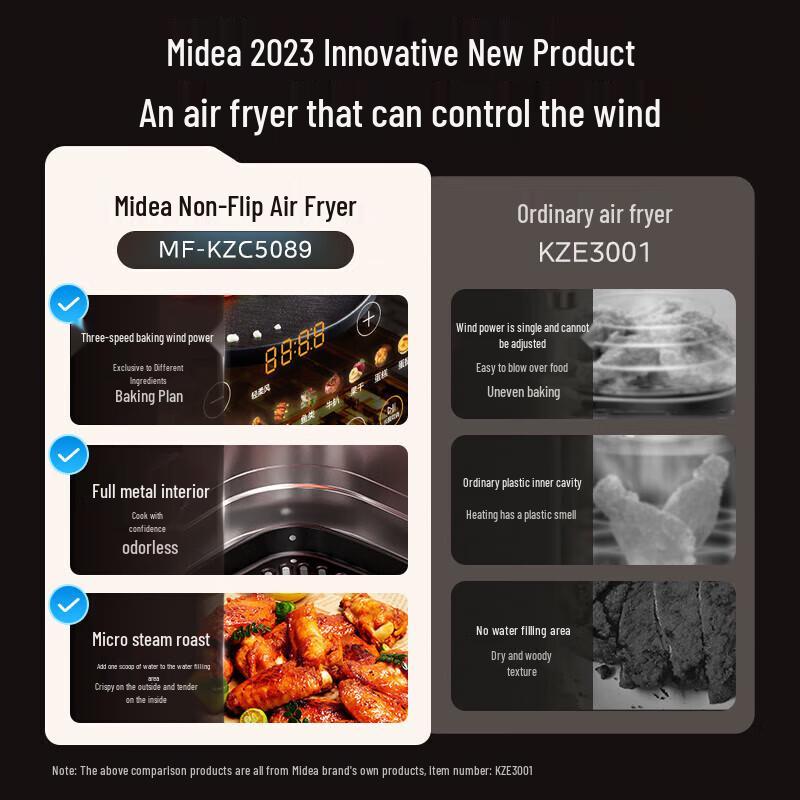 Midea 5L Smart Touch Air Fryer CN Plug (adapter Included)