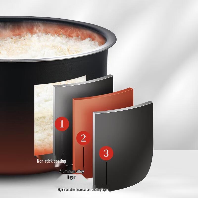 Tiger 2.2L Smart Rice Cooker with Rotary Touch