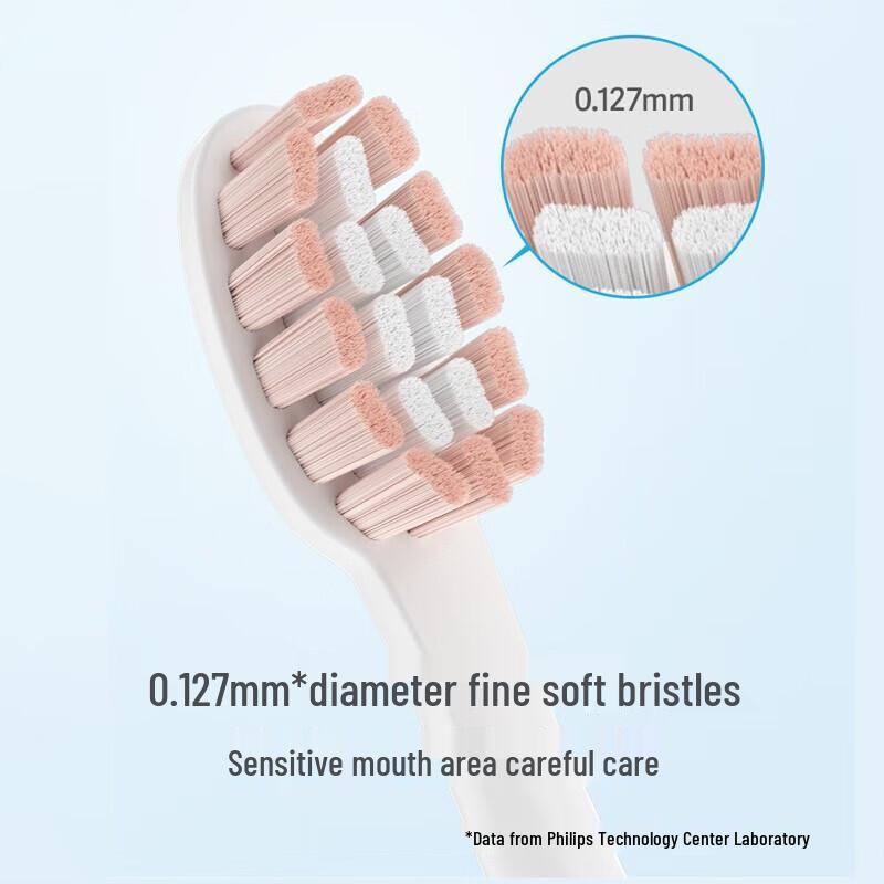 Flyco Schallzahnbürsten-Ersatzköpfe