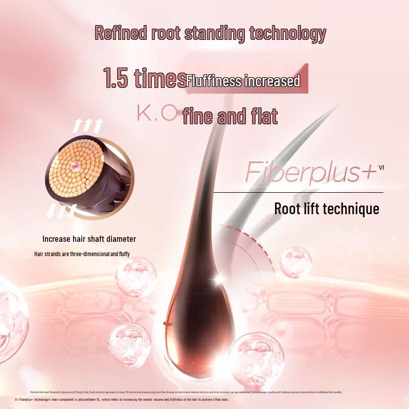 Schwarzkopf Volumizing & Strengthening Oil Control Shampoo