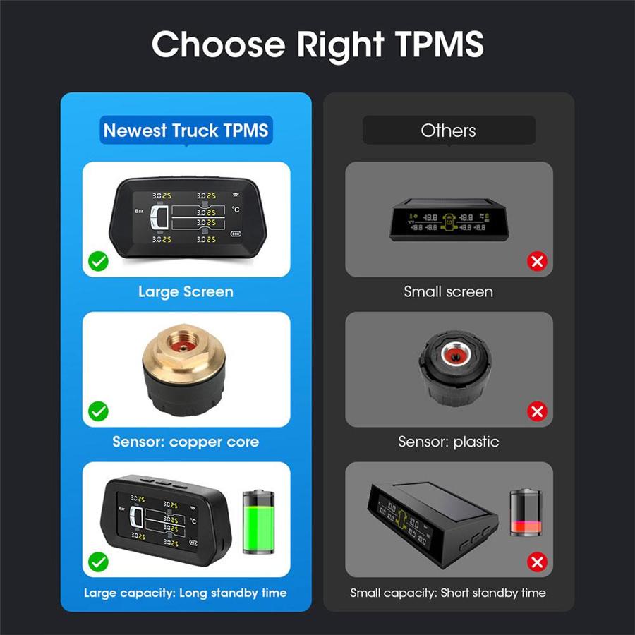 TPMS Car Tire Pressure Monitoring System 13 Bar with Solar Panel, LCD Display and 6 External Sensors, Ble Alarm