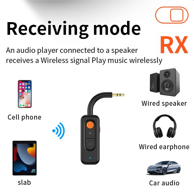 Bluetooth 5.4 Audioadapter Empfänger Sender 3,5 mm AUX Drahtloser Audioadapter HIFI Musik Mit HD-Mikrofon Für TV Auto Kopfhörer