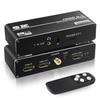 Audio és video kiegészítők – HDMI kábelek és adapterek