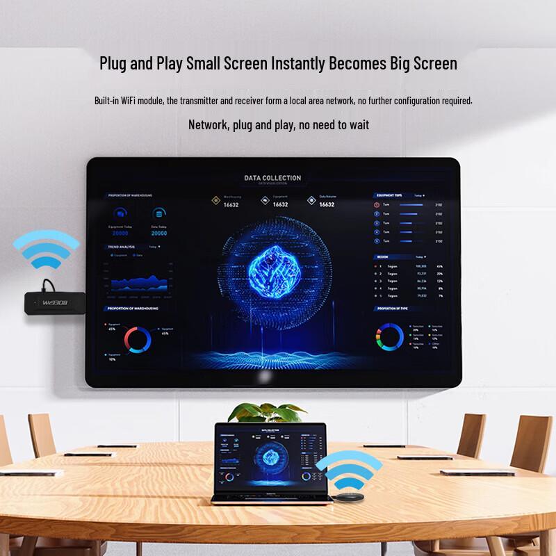 BOEGAM BG4S Wireless HDMI Screen Mirroring Device (CN Version)