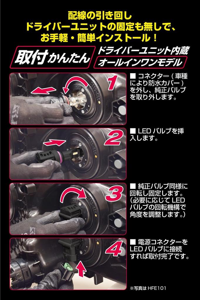 Basic by IPF Headlight Fog Lamp LED Bulb Smart Series 2600K Halogen Size Type with Fan M's H8/H11/H16 AMZ-HFE104