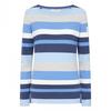 Lazy Jacks Womens/Ladies Multi Stripe Breton Top