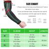2Pcs Compression Sleeve for Tendonitis -Sports Arm Protection - Elbow Support for Men/Women for Tennis Elbow, Bodybuilding