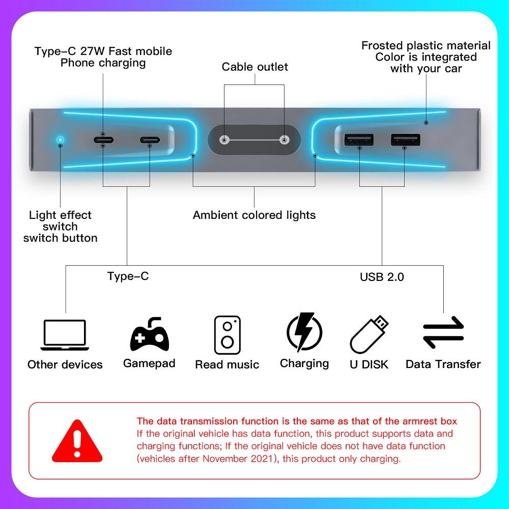 Leichter 27W Schnelllader USB-Hub Für Tesla Model 3 Tesla Model Y 2025-2025 Mit Blende Intelligente Dockingstation Autoadapter