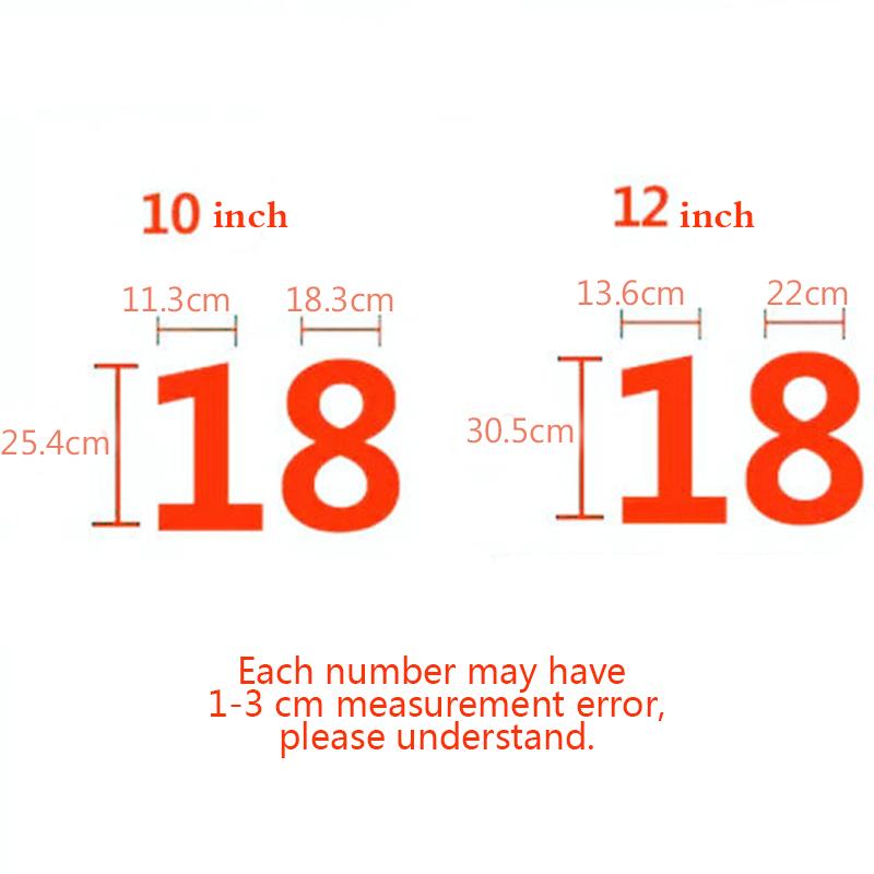 PET 0-8 Numbers Cake Mold Cake Decorating Tools Confeitaria Maker Birthday Cake Tools Pastry Mold For Baking 4/6/8/10/12/14inch