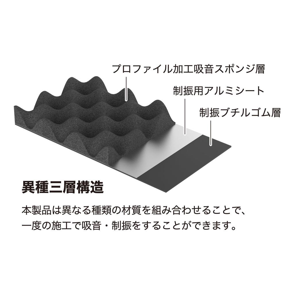 AquieT Audio-Technica AT-AQ472 Speaker Coaster, Sound-Absorbing and Vibration-Damping Door Speaker Back Outer Panel