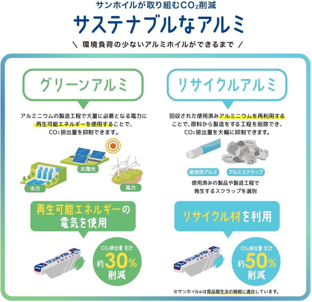 Toyo Aluminum Sun Aluminum Foil 25cm x 14m x 5 rolls Made in Japan [Bulk Purchase]