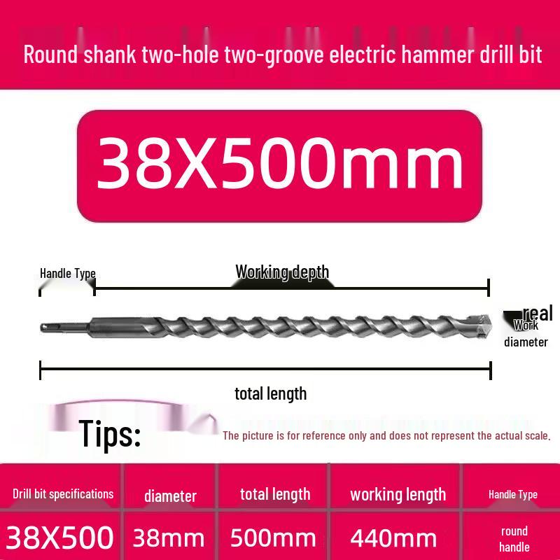 Extended Electric Hammer Drill Bit, Square & Round Shank, for Concrete Piercing - Available in 500mm to 2m Lengths