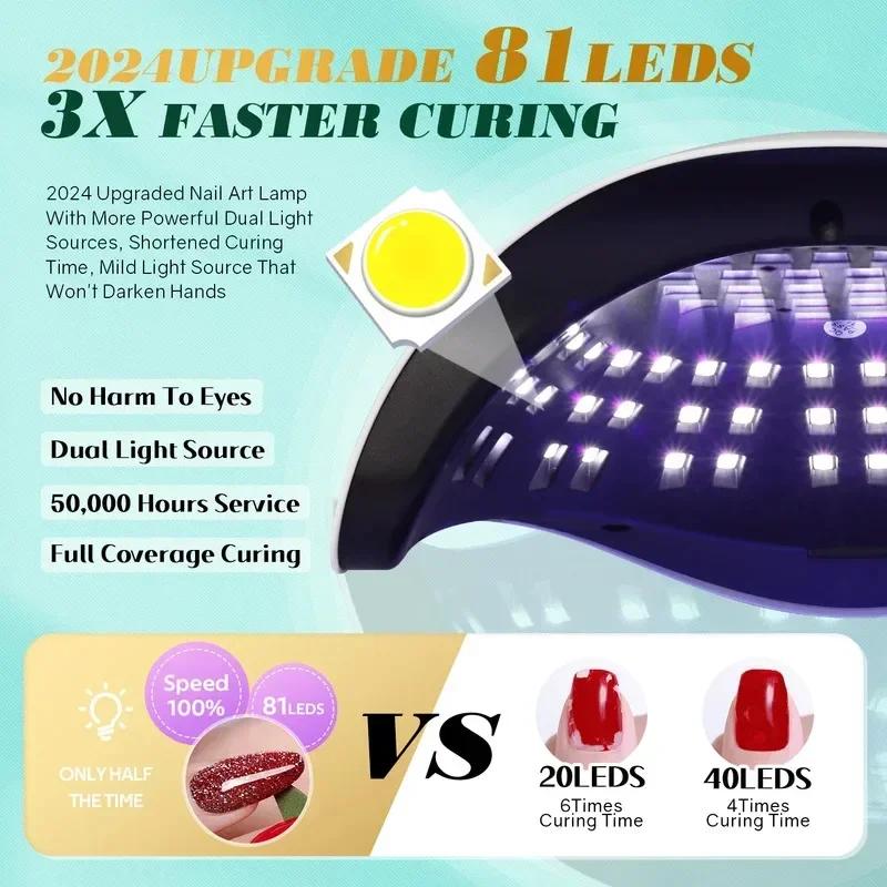 380W UV Nail Lamp 81 LEDs Nail Dryer with Handle Design Quick-drying Manicure Lamp for Curing All Nails Gel Nail Art Tools