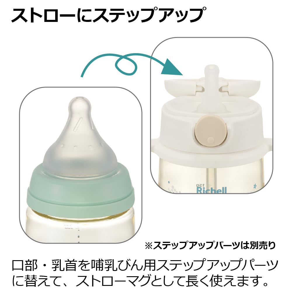 Richell Hanaemi PPSU Baby Bottle 160mL Clear Green 0 Months+