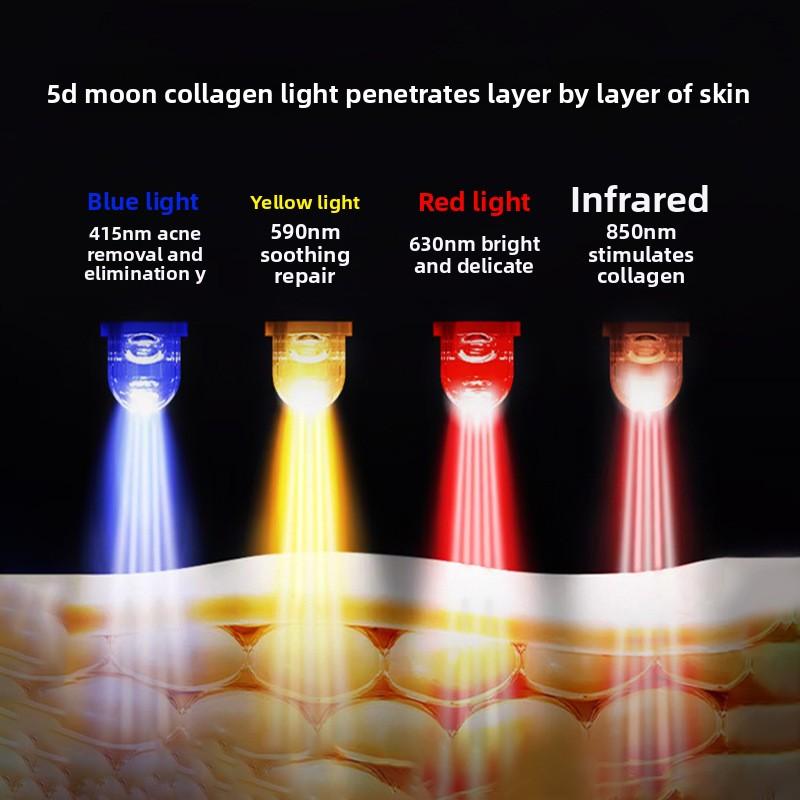 Photon Skin Rejuvenation Instrument Whole Body Recovery Spectrometer Red and Blue Light Facial Deprivation Beauty Instrument