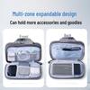 llano Portable Electronics Organizer Bag