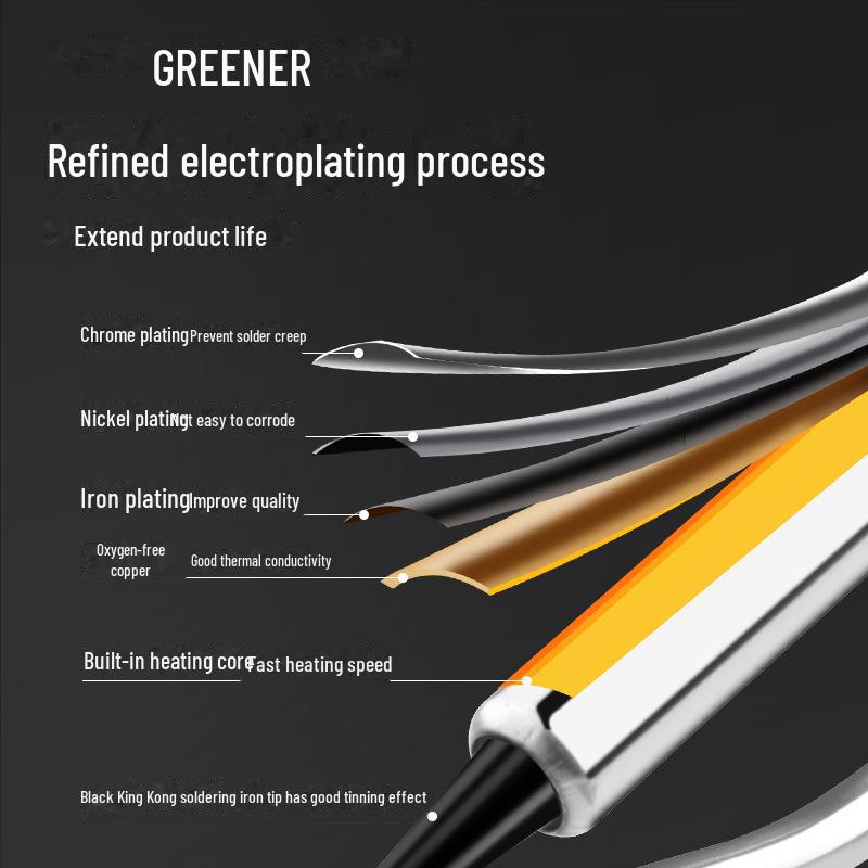 Green Forest Professional Electric Soldering Gun - Automatic Home Repair Welding Tool