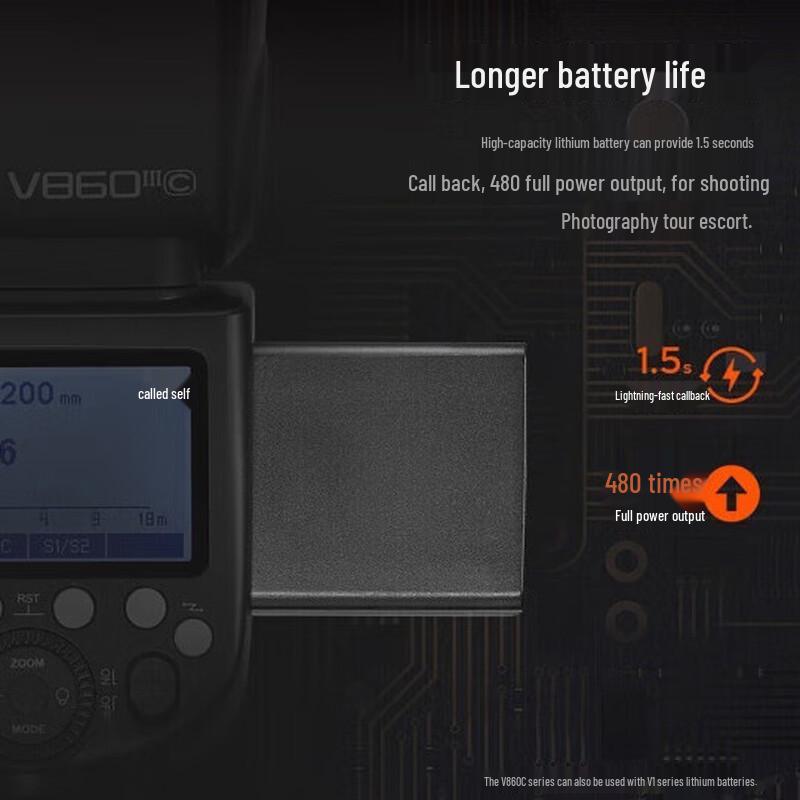 Godox V860III Speedlight Flash for Canon