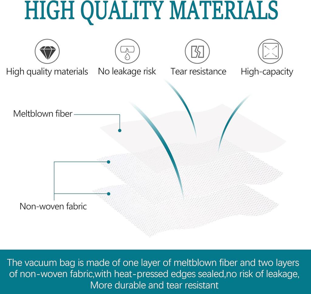 For 107419593 Nilfisk Attix33 44 Vacuum Cleaners Dust Bag Accessories Cleaning