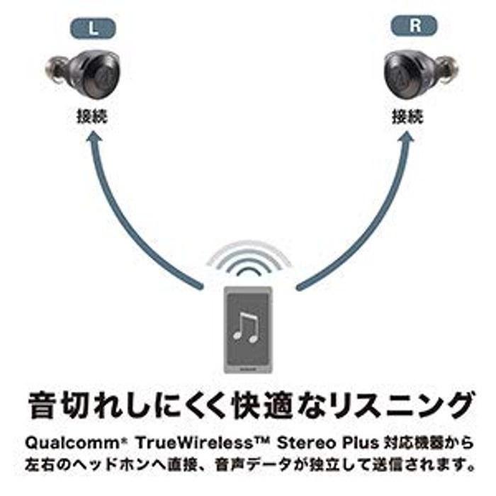 Audio-Technica ATH-CKS5TW Wireless Earbuds (Bluetooth)