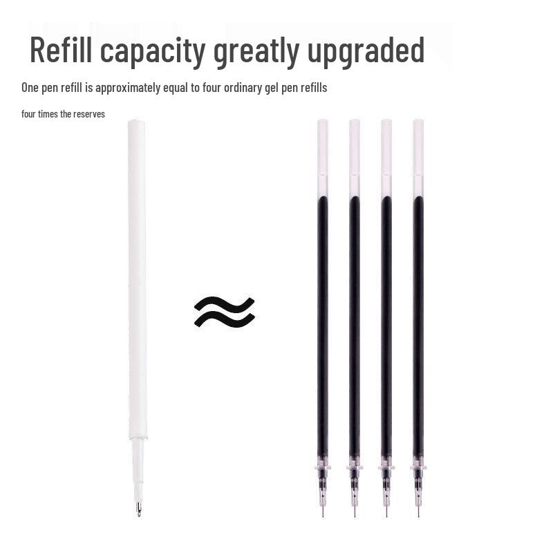 Quick-Dry Macaron Gel Pen - Perfect for Exams & Everyday Use
