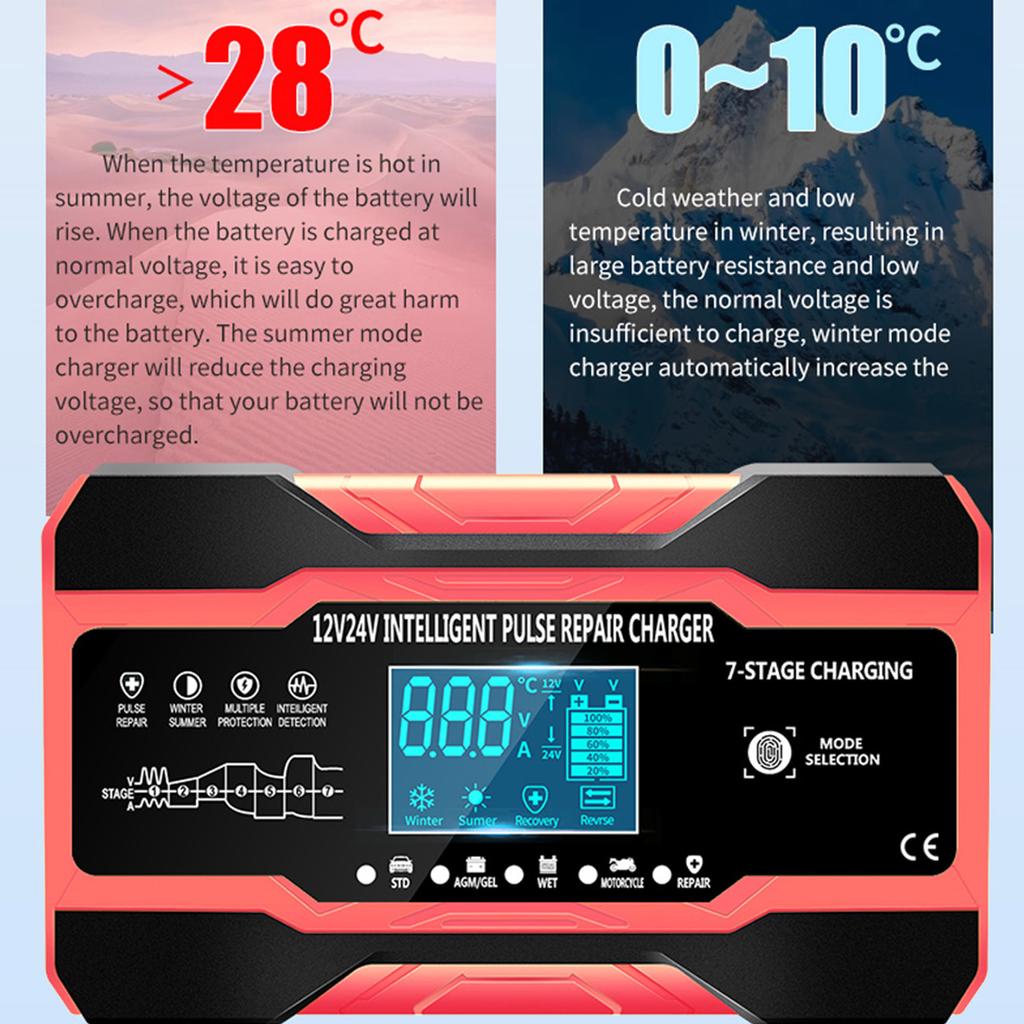 Car Battery Charger Full Auto Motorcycle 12V 24V Pulse Repair LCD Display Smart Fast Charge AGM Deep Cycle GEL Lead-Acid Charger