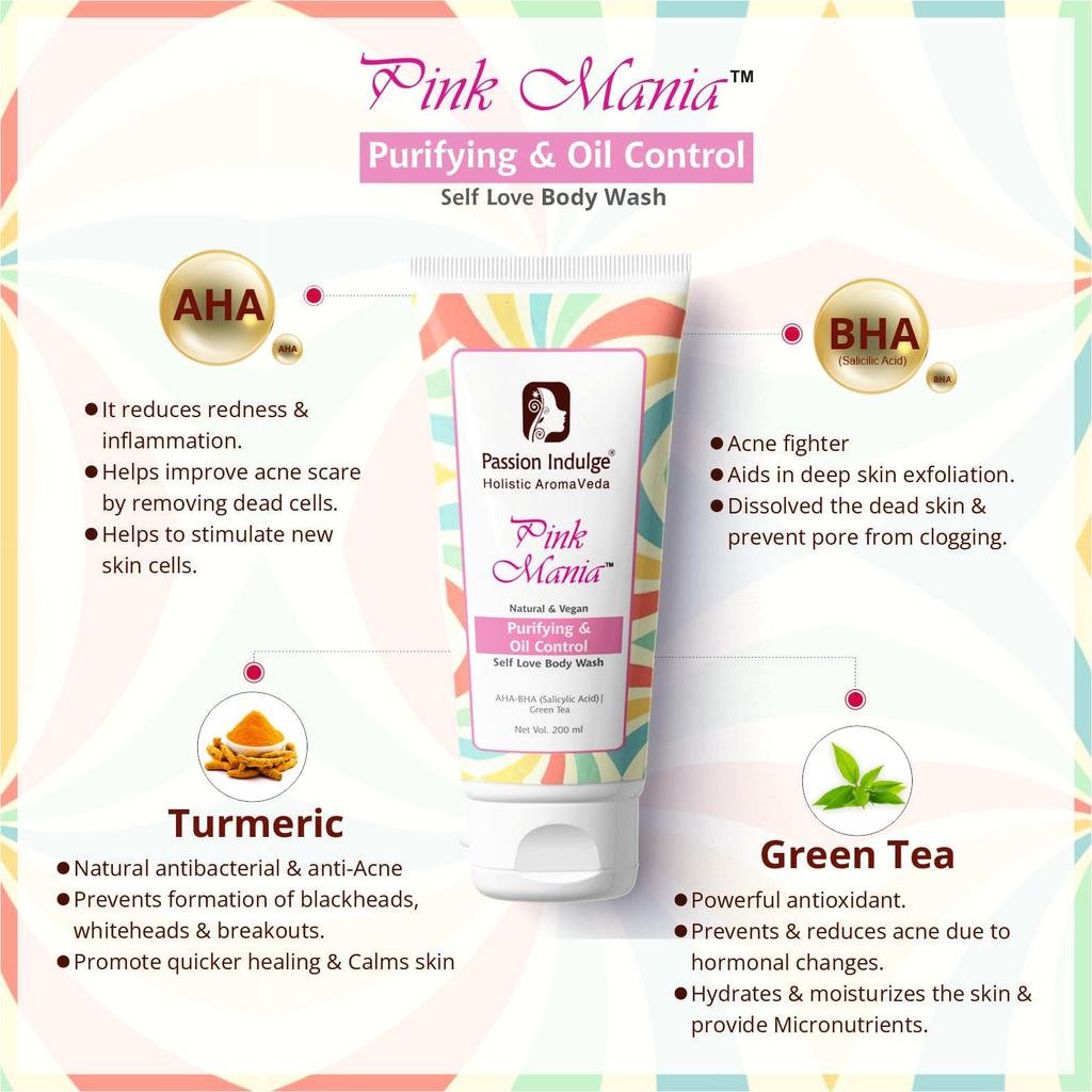 Passion Indulge AHA BHA Body Wash For Acne, Oily Skin | Pinkmania Skin Purifying & Oil Controlling Body Wash With Turmeric & Green Tea | Moisturi