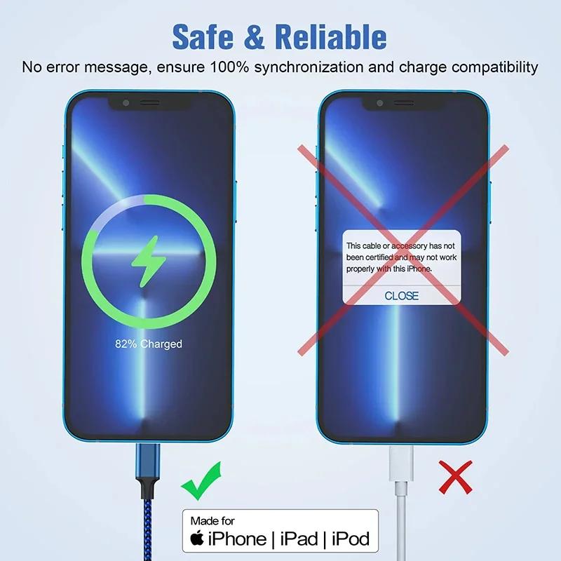 Car Sticker 100W Three In One USB Fast Charging Cable Accessory For BMW Performance E46 E90 F10 F30 X3 F20 E46 E60 E70 E39 E36 E