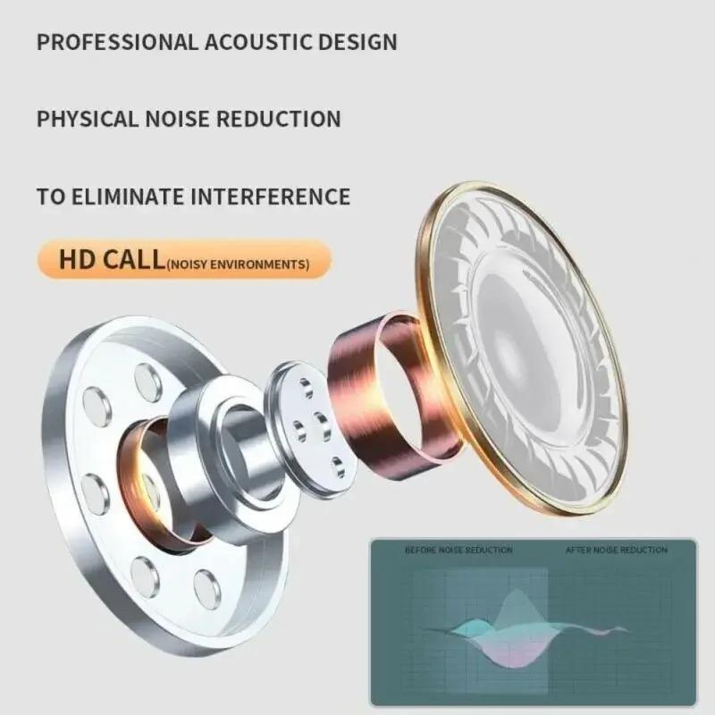 Pro6 Kablosuz Bluetooth Kulaklıklar Kulaklıklar Podlar Kulaklıklar Spor Kulaklığı Android Apple IPhone Kulaklıklar için