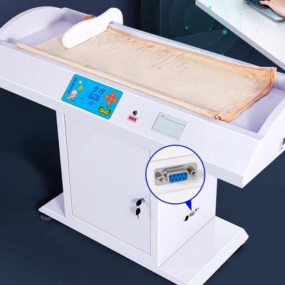 Elektronika pro krásu a zdraví – Osobní váhy