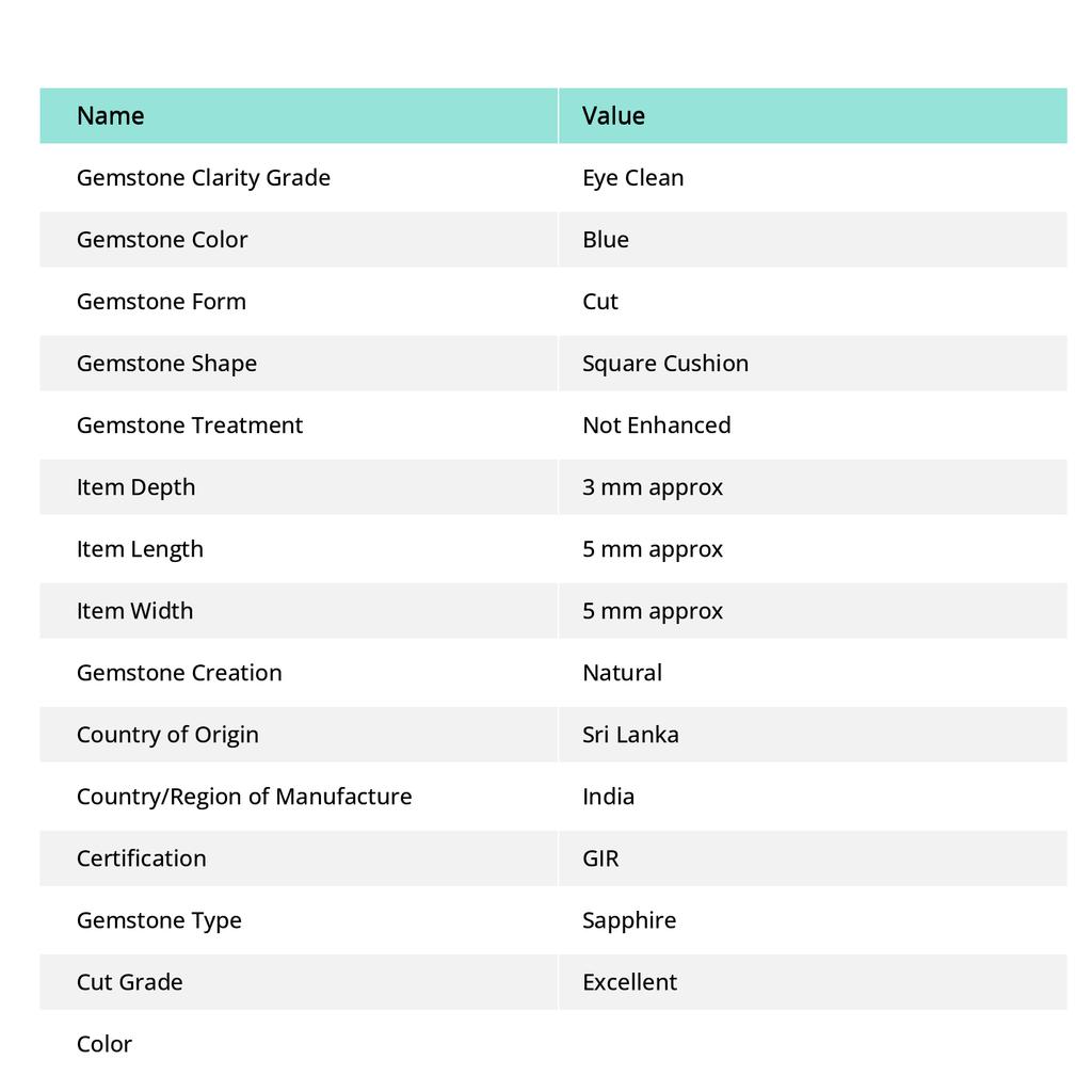1 Ct 7x5 Mm Natural Square Cushion Blue Sapphire Certified Gemstone Lot For Gift MULTTIQ129