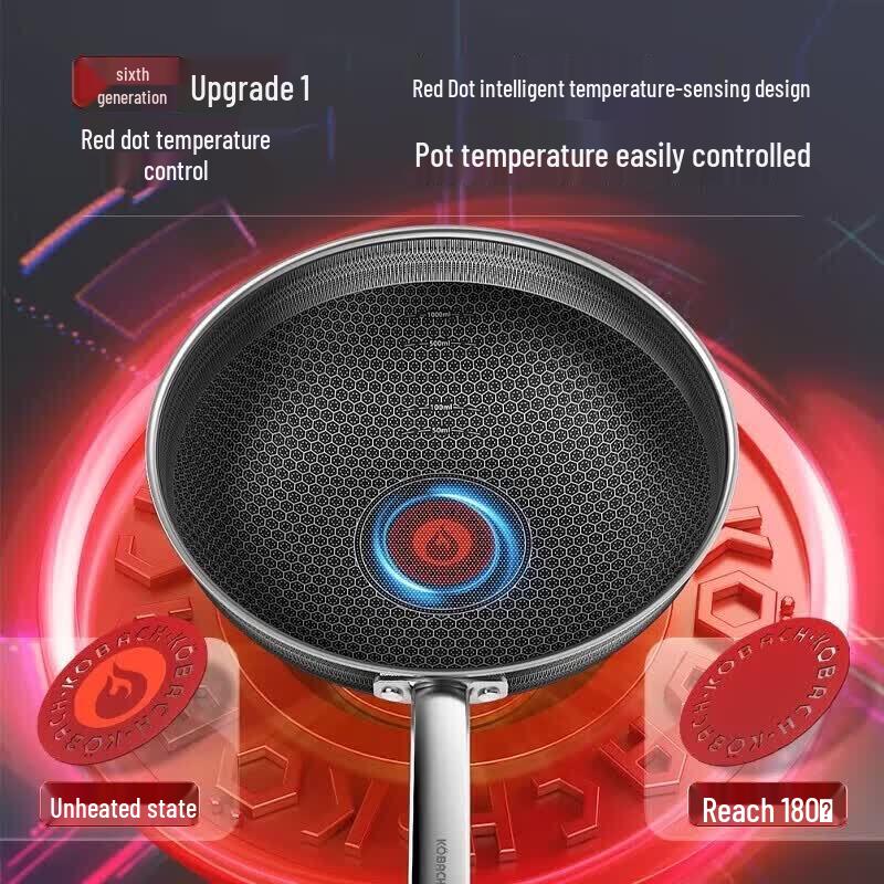 KOBACH 6th Gen Honeycomb Stainless Steel Wok